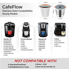 NOALTO perforaciones 360 grados que permiten mejor extracción del café