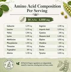 NorCal Organic primer plano del polvo para apreciar textura fina y pureza