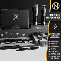 Novah Grooming empuñadura con textura cruzada, mejora agarre y reduce la fatiga
