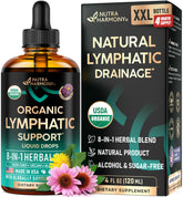 NUTRAHARMONY front bottle view showing organic dropper and label for confidence