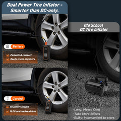 OlarHike inflator with accessories laid out for versatile inflation