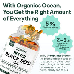 Organics Ocean gota de aceite dentro de cápsula destacando pureza y prensado en frío