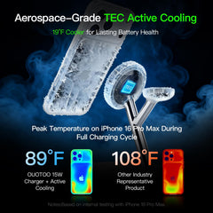 Ouotoo luz azul de base ambiente con control táctil nocturno
