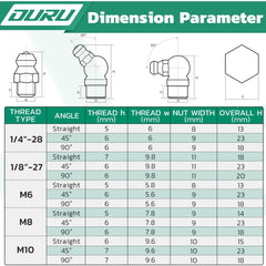 OURU five wrenches arranged for quick selection and convenience
