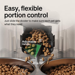 PETLIBRO close-up of dual stainless-steel bowls for hygienic feeding benefit