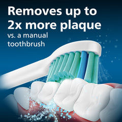 Philips Sonicare cuello angulado para mejor acceso a molares y zonas difíciles