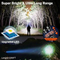 PHIXTON primer plano del LED y lente que mejora el alcance de iluminación