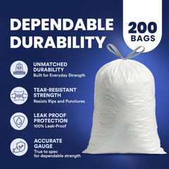 Plasticplace bag fitted in small kitchen can illustrating neat fit and spill prevention