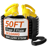 PlugSaf vista frontal del enchufe NEMA TT‑30P y toma TT‑30R para conexión segura