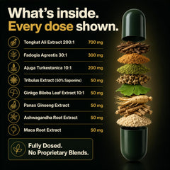 Plus+Ultra etiqueta con lista de ingredientes y miligramos visibles