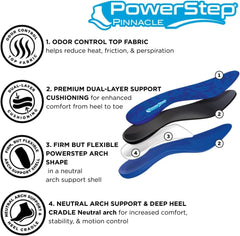 PowerStep Pinnacle colocada dentro de una zapatilla demostrando ajuste y confort