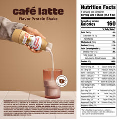 Premier Protein etiqueta nutricional resaltando vitaminas y proteínas