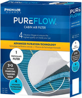 Premium Guard filtro PUREFLOW frente del empaque mostrando modelo y beneficios