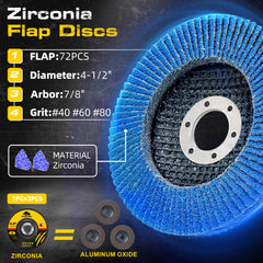 PRETEC grinding wheel cross-section showing fiberglass layers for safety