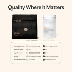 ProMix Nutrition scoop of powder highlighting purity and potence