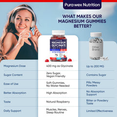 PURA WEX NUTRITION gominolas en mano para visualización de formato masticable