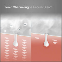 Pure Daily Care nanosteamer compartimento con toalla caliente, confort y limpieza rápida