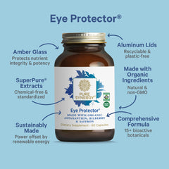 PURE SYNERGY etiqueta ingredientes cercana que muestra lista botánica