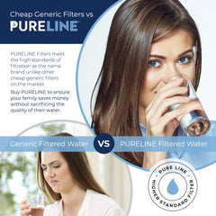 PURELINE comparación de tamaño con vaso para visualizar escala