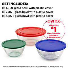 Pyrex detalle vidrio templado resistente sin manchas ni olores