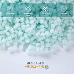Rainmr outer cover texture image, illustrates breathable 260 GSM fabric for moisture wicking