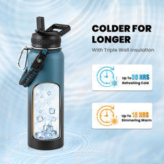 RAYMYLO insulation cross-section detail highlighting triple-wall copper layer for longer temperature retention