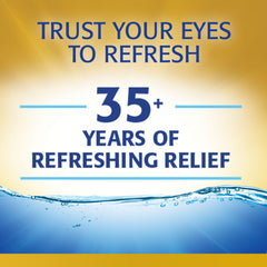 Refresh OPTIVE MEGA-3 drop being applied to eye providing instant comfort