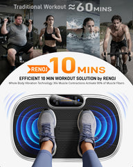 Renoj persona usando la plataforma con bandas, mejora tono muscular