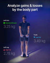 RENPHO electrodos ocho-electrodos para análisis muscular segmental