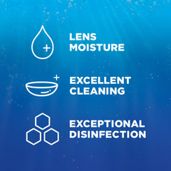Renu bottles with included contact lens cases displayed for storage benefit
