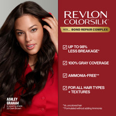 Textura cremosa de la fórmula Revlon ColorSilk que facilita aplicación