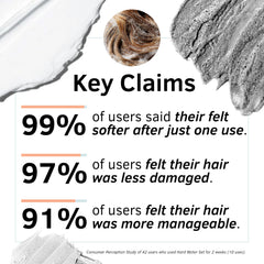 Rida Hair Research Institute cepillo exfoliante para cuero cabelludo que mejora limpieza