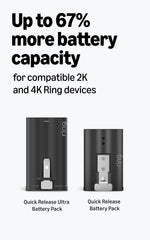 Ring Ultra battery installed in outdoor camera demonstrating quick-swap convenience