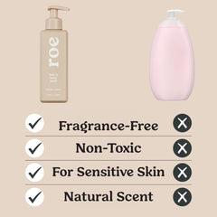 Roe Wellness textura del gel mostrando consistencia hidratante y fácil enjuague
