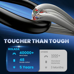 ROLADA etiqueta con especificaciones 20V 3.25A 65W visible y legible