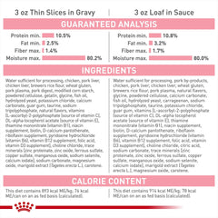 ROYAL CANIN detalle de la etiqueta con información nutricional y beneficios