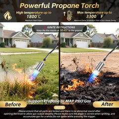 RUBDARK connector at propane valve with copper fittings to reduce leaks