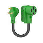 RVGUARD adaptador frontal mostrando conectores y seguridad