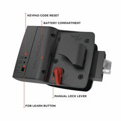 RVLock remote fob and mechanical keys displayed for backup access convenience
