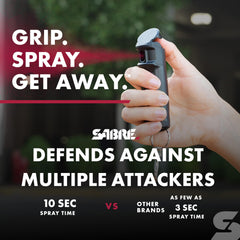 SABRE linterna encendida de 120 lúmenes iluminando sendero oscuro con claridad