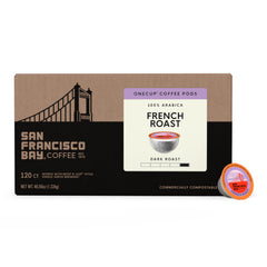 San Francisco Bay primer plano del café molido mostrando color oscuro y textura robusta para sabor intenso