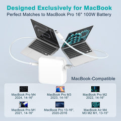 SATURNDOCK cable trenzado 2m enfatizando durabilidad y flexibilidad
