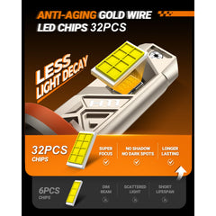 SEALIGHT bulb back showing cooling fan and heat-sink benefit