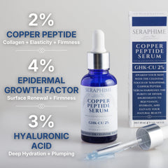 Seraphime textura del suero en gotero, absorción ligera y no grasa