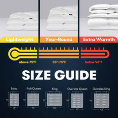 Serta quilted box detail showing even fill distribution and no cold spots benefit