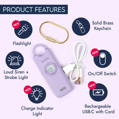 She’s Birdie close-up of pull ring highlighting instant activation and ease of use