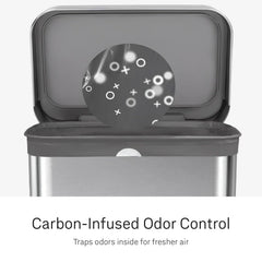 simplehuman close-up of carbon-infused film showing odor control