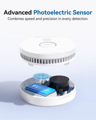 SITERWELL close-up of photoelectric sensor chamber highlighting sensitive smoke detection