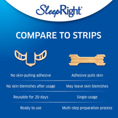 SleepRight dilatador nasal en uso perfil de rostro, respiración más fluida