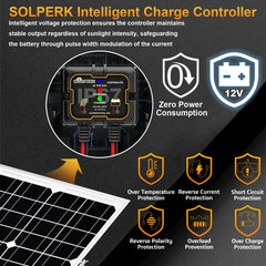 SOLPERK frame close-up highlighting aluminum frame and seal, corrosion resistance benefit